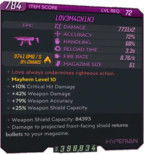 BL③ L0V3M4CH1N3 • BL3 – Epic SMG | Lootlemon